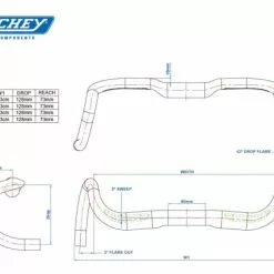 Manillar Ritchey Ergomax COMP Di2 BB Negro 9 Manillar Ritchey Ergomax COMP Di2 BB Negro -Ruedas Ventas 15809015eb436e2dacde0.14793883