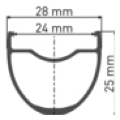 Dt-swiss Rueda Delantera DT Swiss Hybrid HG 1800 Spline 25 650 Disc | Impulso 12x110mm | Centerlock -Ruedas Ventas 18184495f8ff38a5098e9.37598940 1